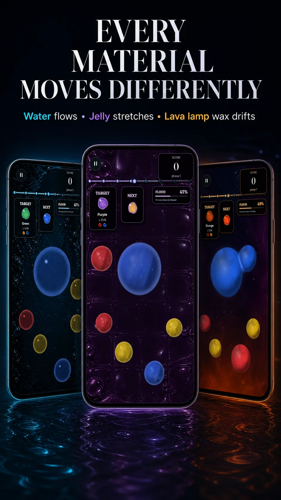 Mixflood: Color Mix marketing artwork showing three phone game boards for water, jelly, and lava-lamp wax materials.